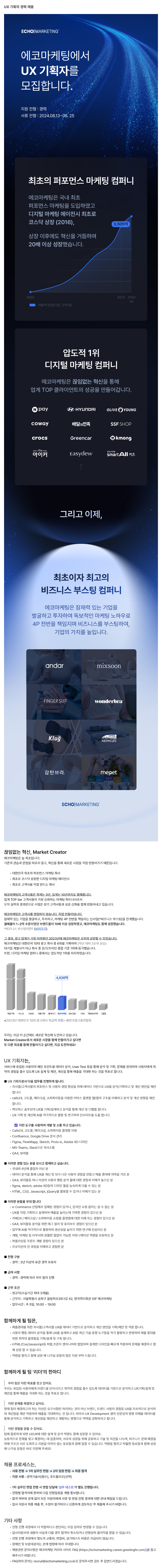 Contents image